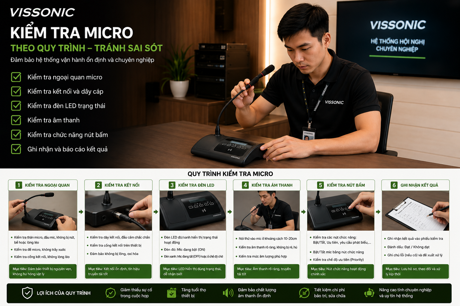 Quy Trình Bảo Trì Micro Hội Nghị Theo Tiêu Chuẩn Của Vissonic